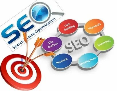 Seo Optimizado