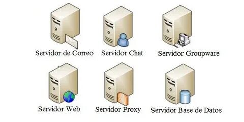 Tipos De Servidor Web